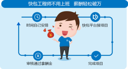 軟件外包開發(fā)難管理？實用策略助您實現(xiàn)預(yù)期交付